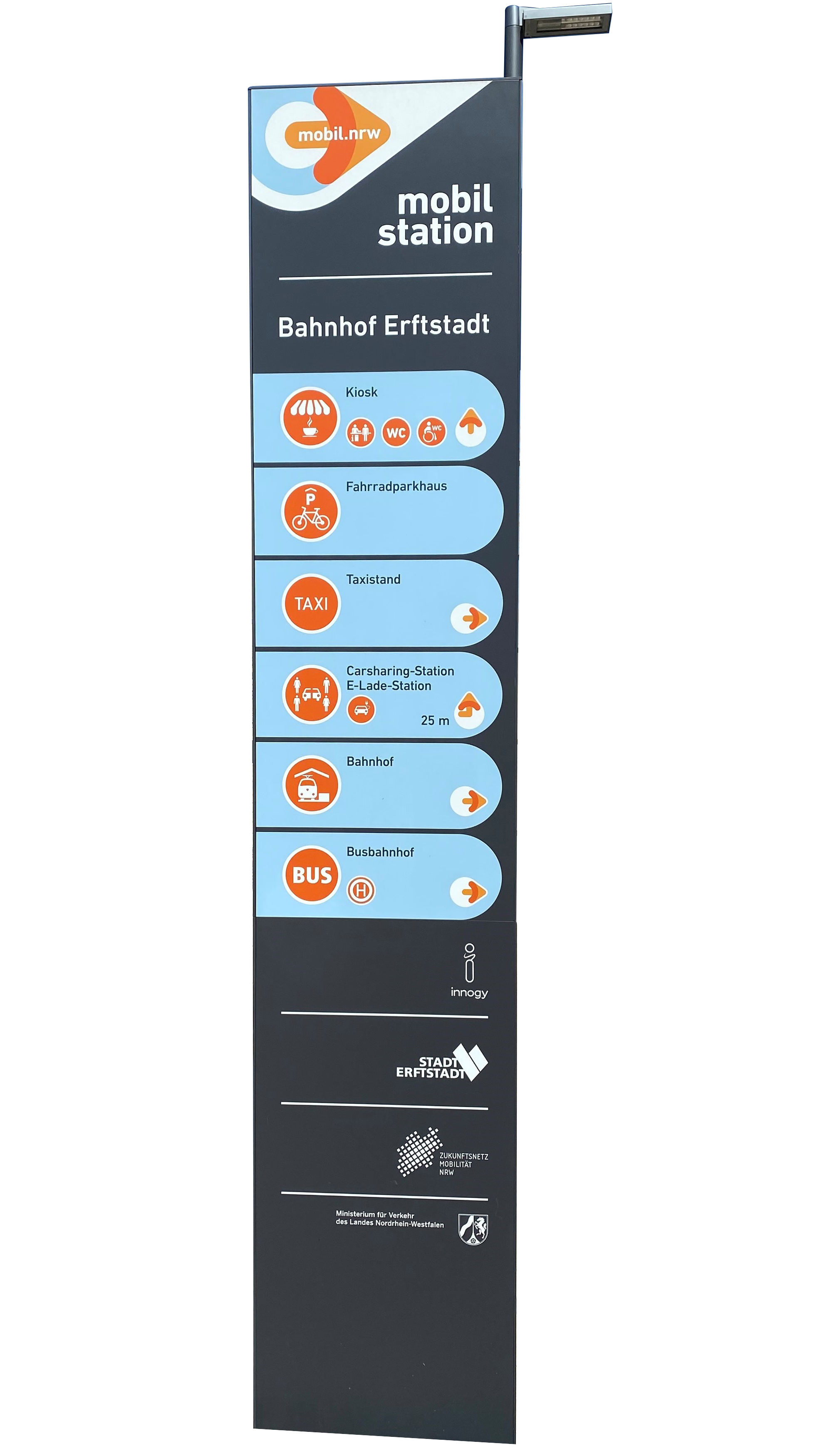 Wegweisend: eine Mobilstele am Standort Erftstadt zeigt die zahlreichen Möglichkeiten einer Mobilstation und den Weg dorthin an.