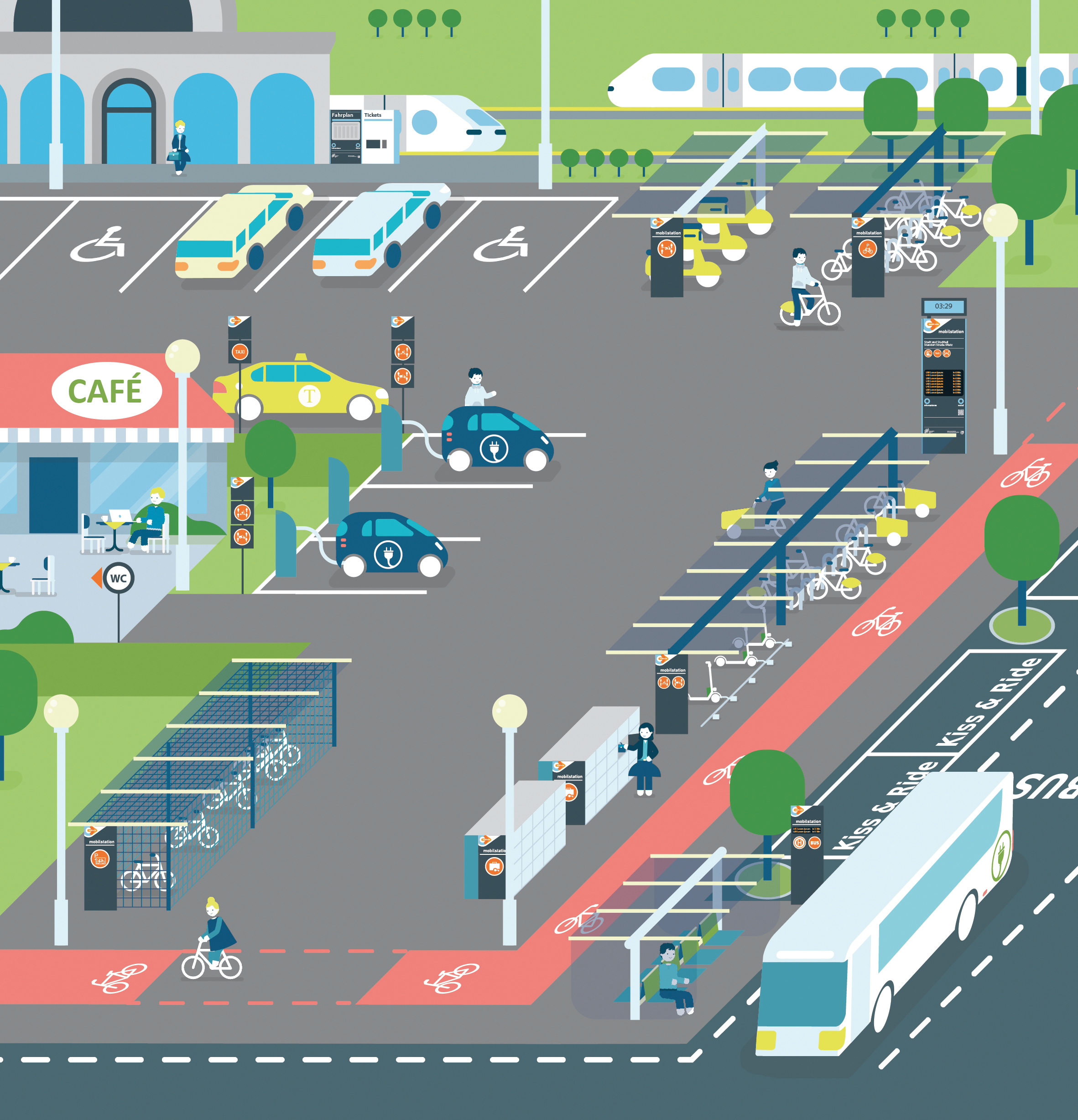 Eine schematische Darstellung zeigt die zahlreichen Ausstattungsmerkmale einer Mobilstation. 